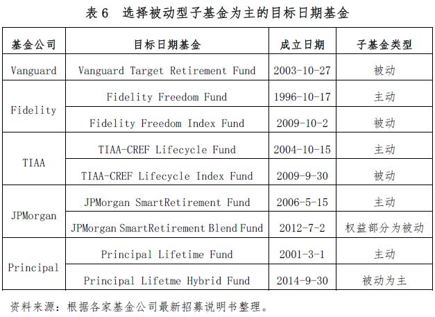 二四六期期更新資料大全,實(shí)時(shí)解析說明_投資版63.477