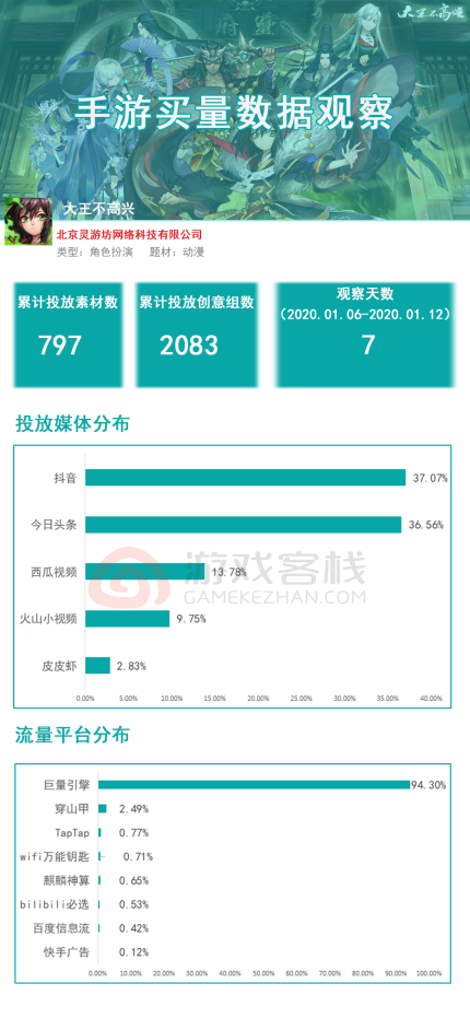 管家婆精準(zhǔn)資料大全免費(fèi)龍門客棧,實(shí)地驗(yàn)證執(zhí)行數(shù)據(jù)_錢包版72.624