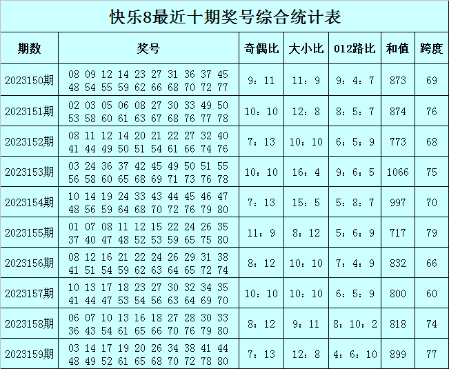 澳門今晚必中一肖一碼90—20,衡量解答解釋落實(shí)_安卓19.347