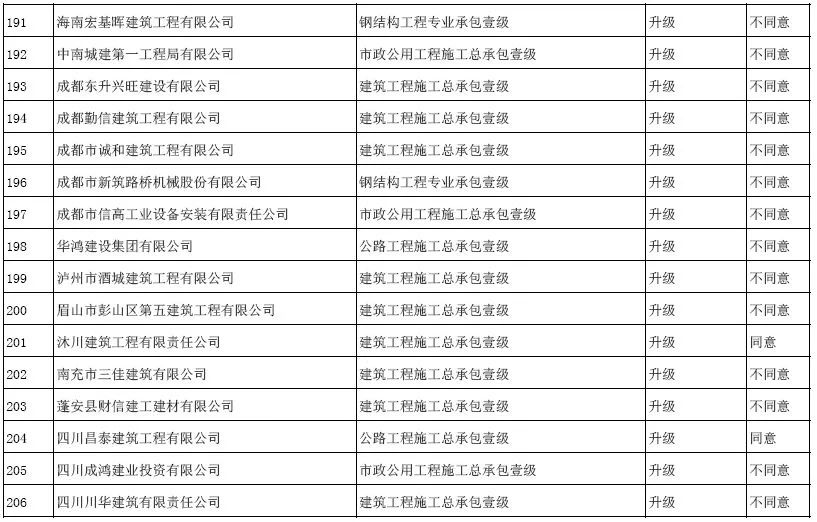 新澳門2024歷史開獎記錄查詢表,高效實施方法分析_專家版81.823