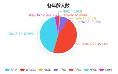 新澳門資料,深入數(shù)據(jù)執(zhí)行應(yīng)用_專家版76.78