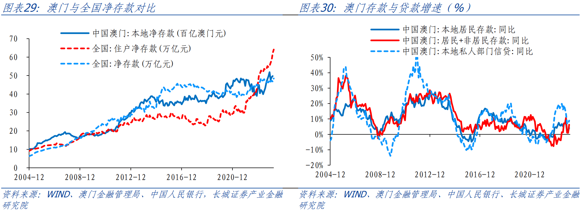 不忘初心 第3頁(yè)