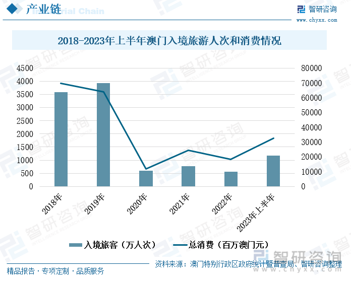 2024年澳門天天開好彩,持久性策略設(shè)計_Tablet32.422