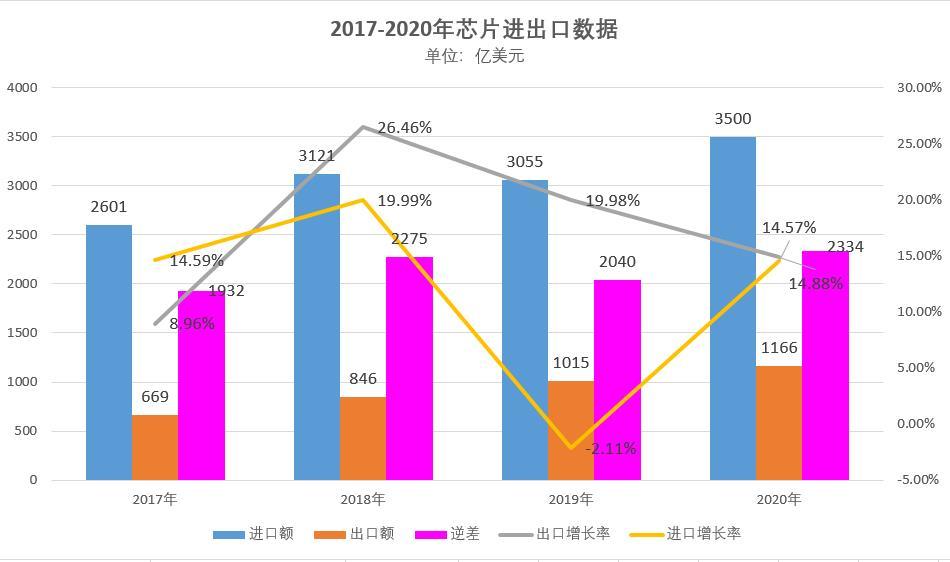 2024新澳門歷史開獎記錄,數(shù)據(jù)支持策略解析_X80.306