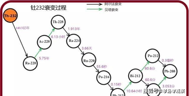 澳門一碼一肖100準(zhǔn)嗎,仿真實(shí)現(xiàn)方案_P版32.213