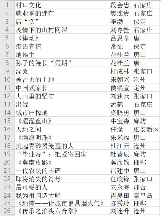 新澳開獎結果+開獎記錄,效率資料解釋落實_復刻款40.225