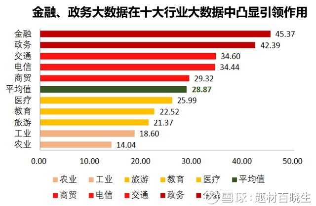 新奧彩資料免費提供353期,深入執(zhí)行數(shù)據(jù)策略_標準版29.774