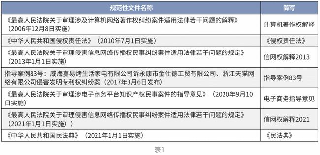 2024澳門正版資料大全資料,精細(xì)解答解釋定義_pack76.104