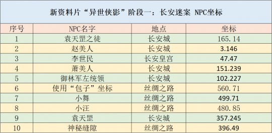 新澳天天開獎資料大全105,深層設計解析策略_LT30.594