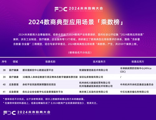 2024新澳門精準(zhǔn)資料免費(fèi)提供下載,深層策略執(zhí)行數(shù)據(jù)_體驗(yàn)版78.410