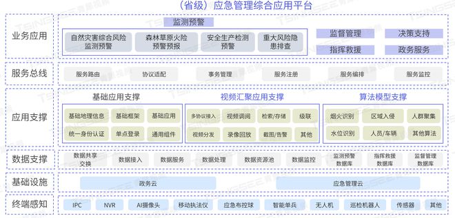 零亂べ斷情殤 第3頁