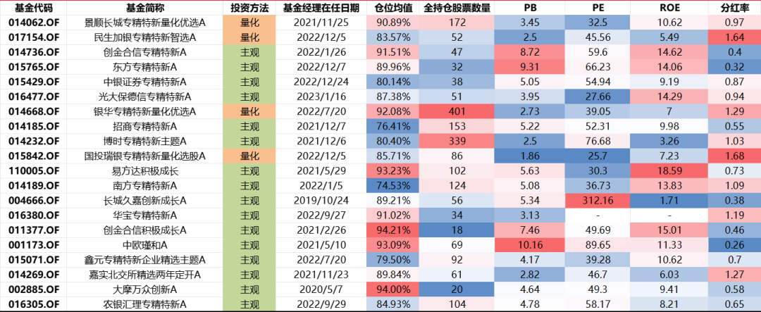 2024年開獎(jiǎng)結(jié)果,精細(xì)化評估解析_Elite27.155