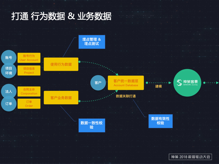 新澳最新最快資料新澳50期,數(shù)據(jù)資料解釋落實_SHD25.415