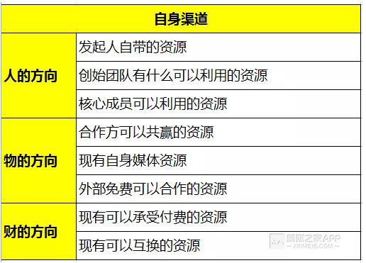 2024新奧正版資料大全,數(shù)據(jù)整合執(zhí)行計(jì)劃_Nexus48.748