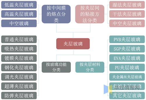 澳門最精準資料龍門客棧,現(xiàn)狀分析說明_Console18.264