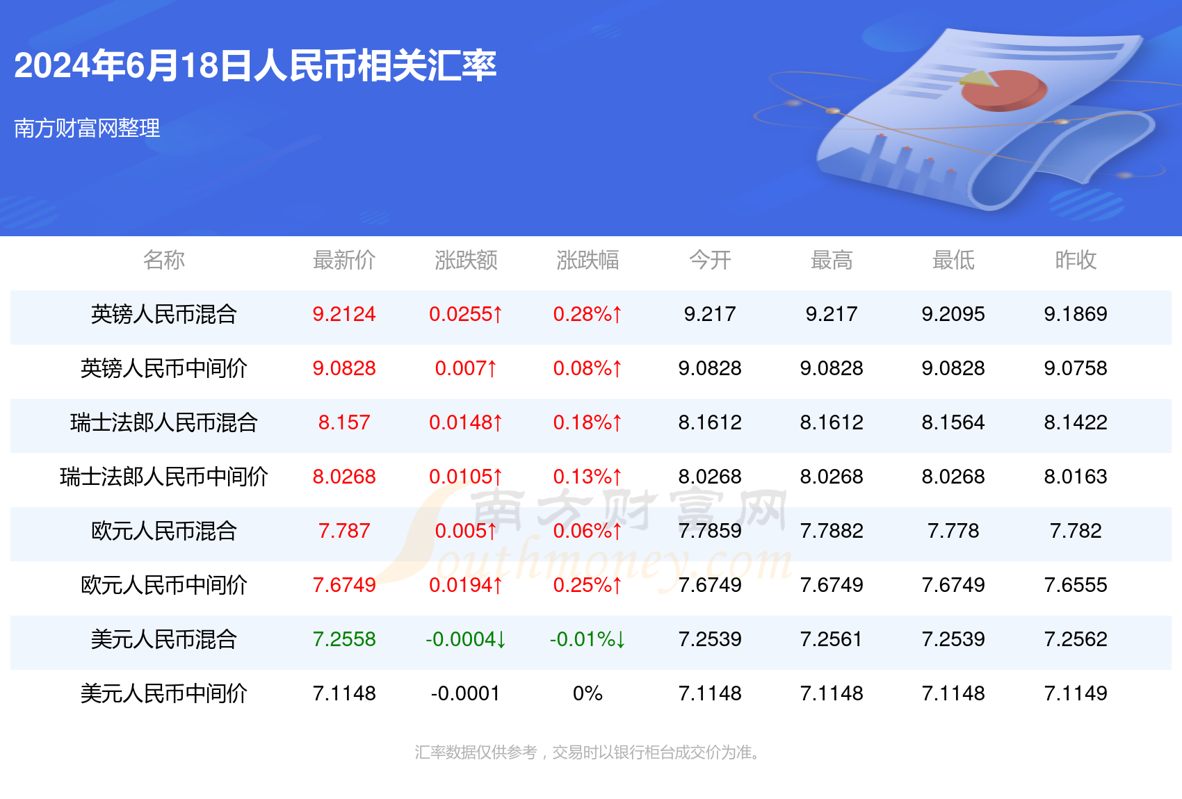 2024澳門(mén)六今晚開(kāi)什么特,收益成語(yǔ)分析落實(shí)_薄荷版83.522