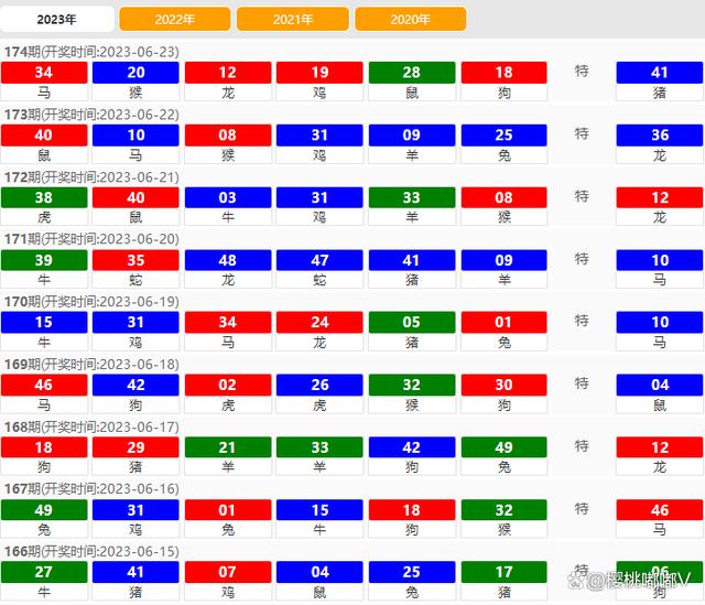 2024澳門天天開彩開獎結(jié)果,深度研究解釋定義_安卓版94.614