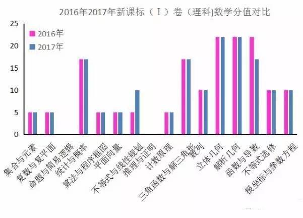 新澳開獎(jiǎng)結(jié)果,統(tǒng)計(jì)分析解釋定義_OP38.708