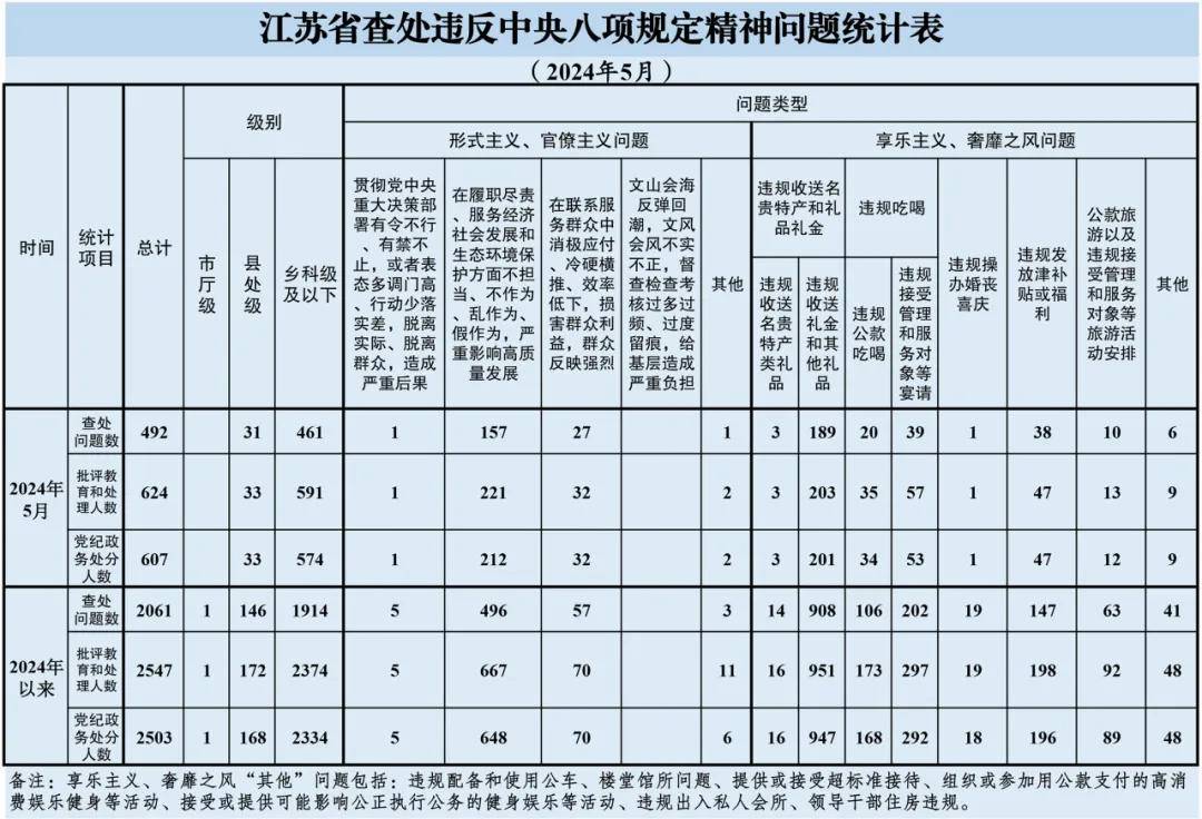 2024澳門六開彩開獎(jiǎng)結(jié)果,適用計(jì)劃解析_Windows42.492