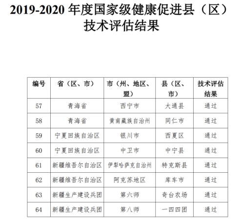 開獎結(jié)果開獎記錄查詢,結(jié)構(gòu)化推進評估_Windows35.861