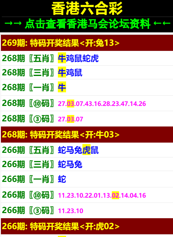 2024澳門馬會傳真絕密信資料,定性評估說明_創(chuàng)意版86.381