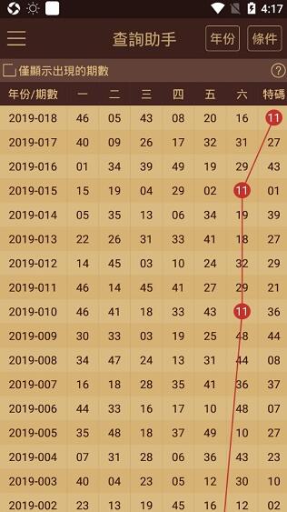 2024澳門天天彩,真實數(shù)據(jù)解釋定義_限定版97.598