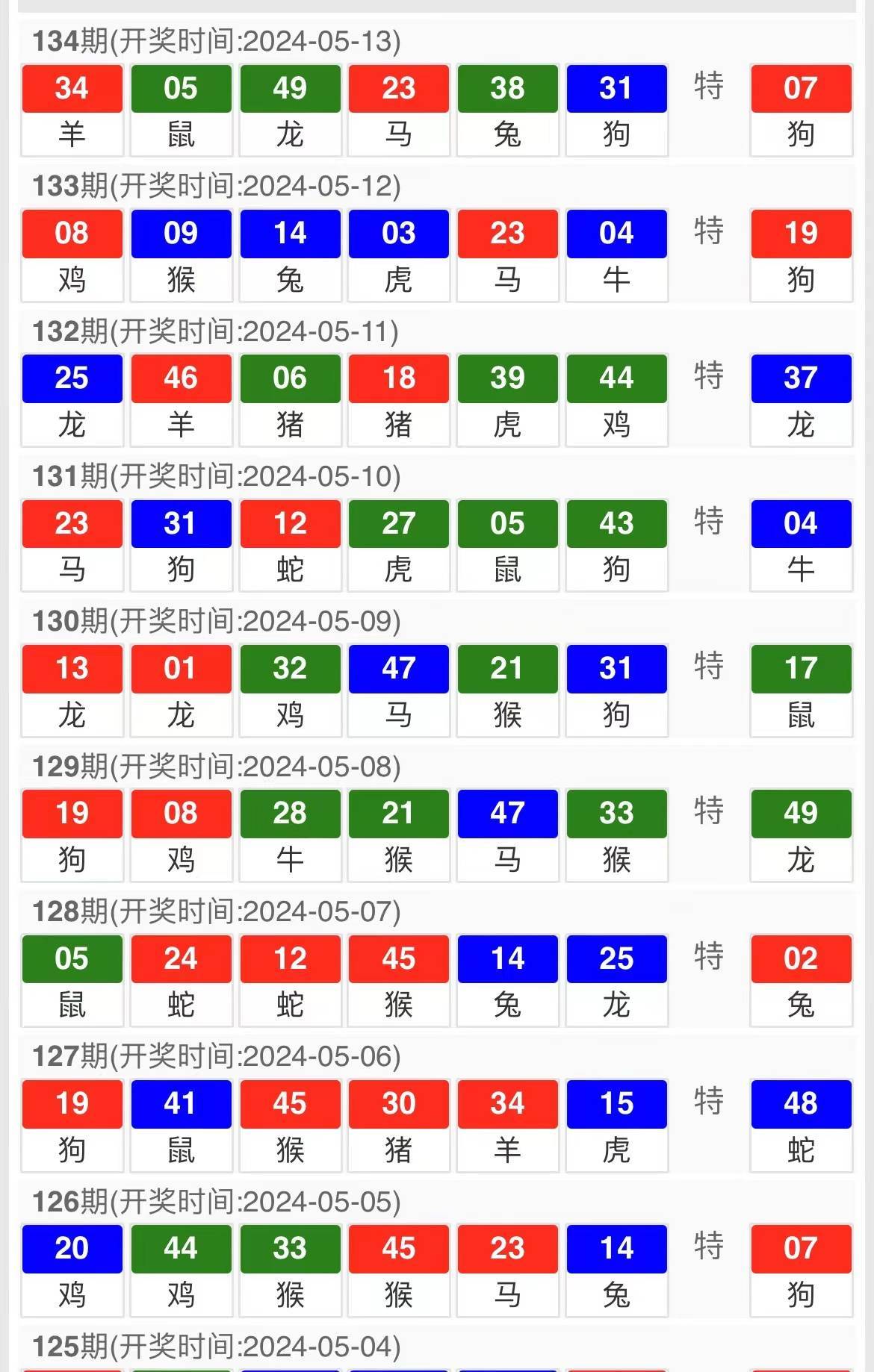 2024新澳門(mén)馬會(huì)傳真成語(yǔ)平特,深入應(yīng)用數(shù)據(jù)解析_優(yōu)選版81.480