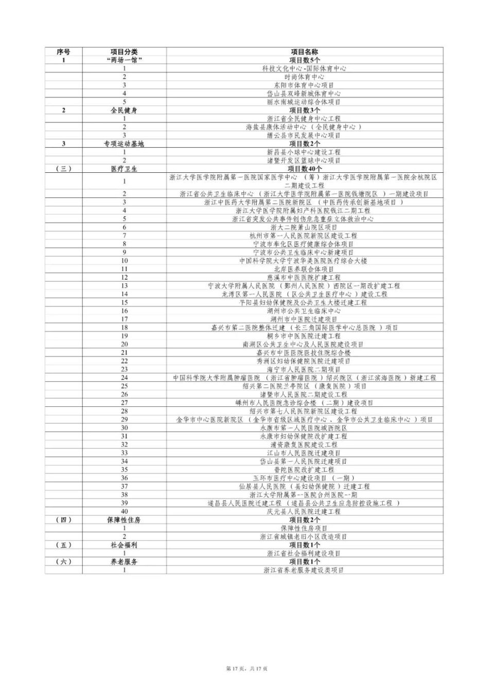 2024年澳門天天開彩,實踐研究解析說明_擴(kuò)展版36.662