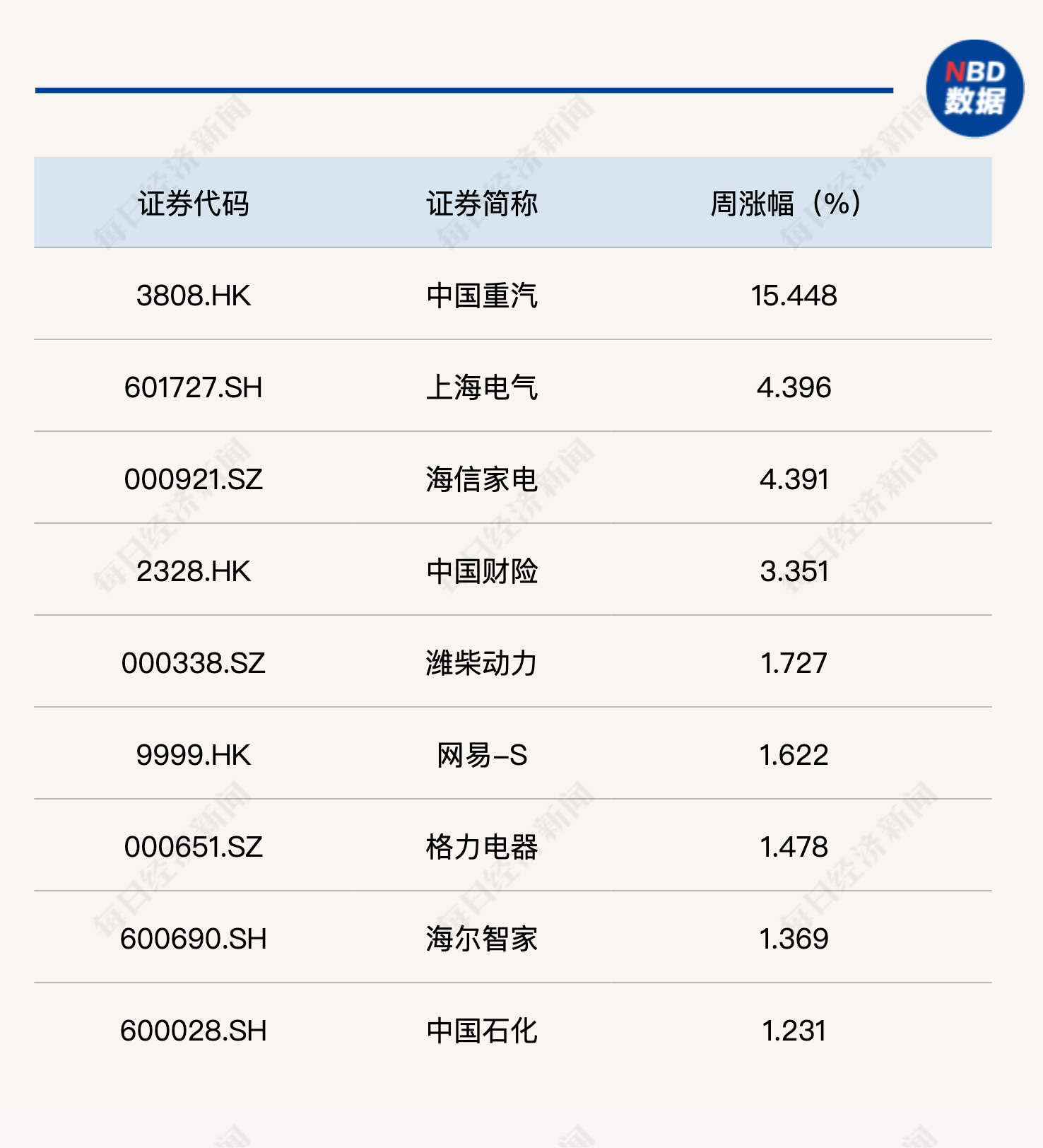 新澳天天開獎(jiǎng)資料大全最新5,平衡實(shí)施策略_尊貴版34.89