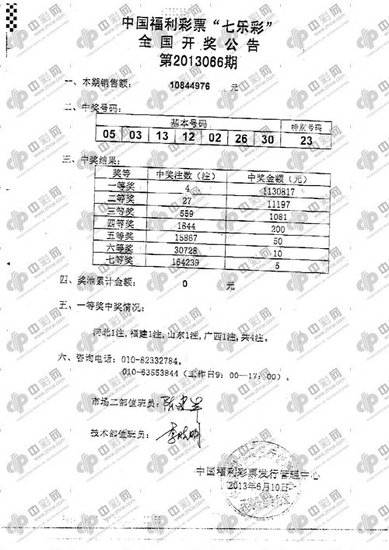 7777788888新奧門開獎結(jié)果,動態(tài)調(diào)整策略執(zhí)行_LE版26.475