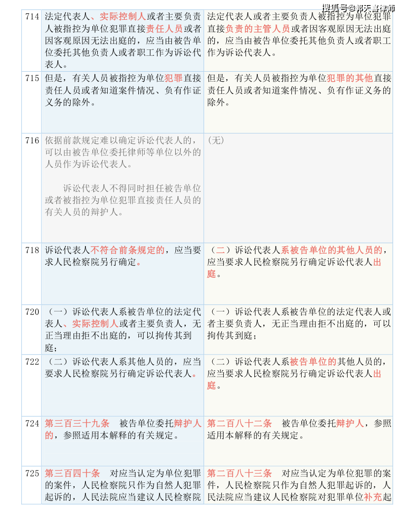 7777788888王中王最新傳真,廣泛的解釋落實支持計劃_Advanced45.196