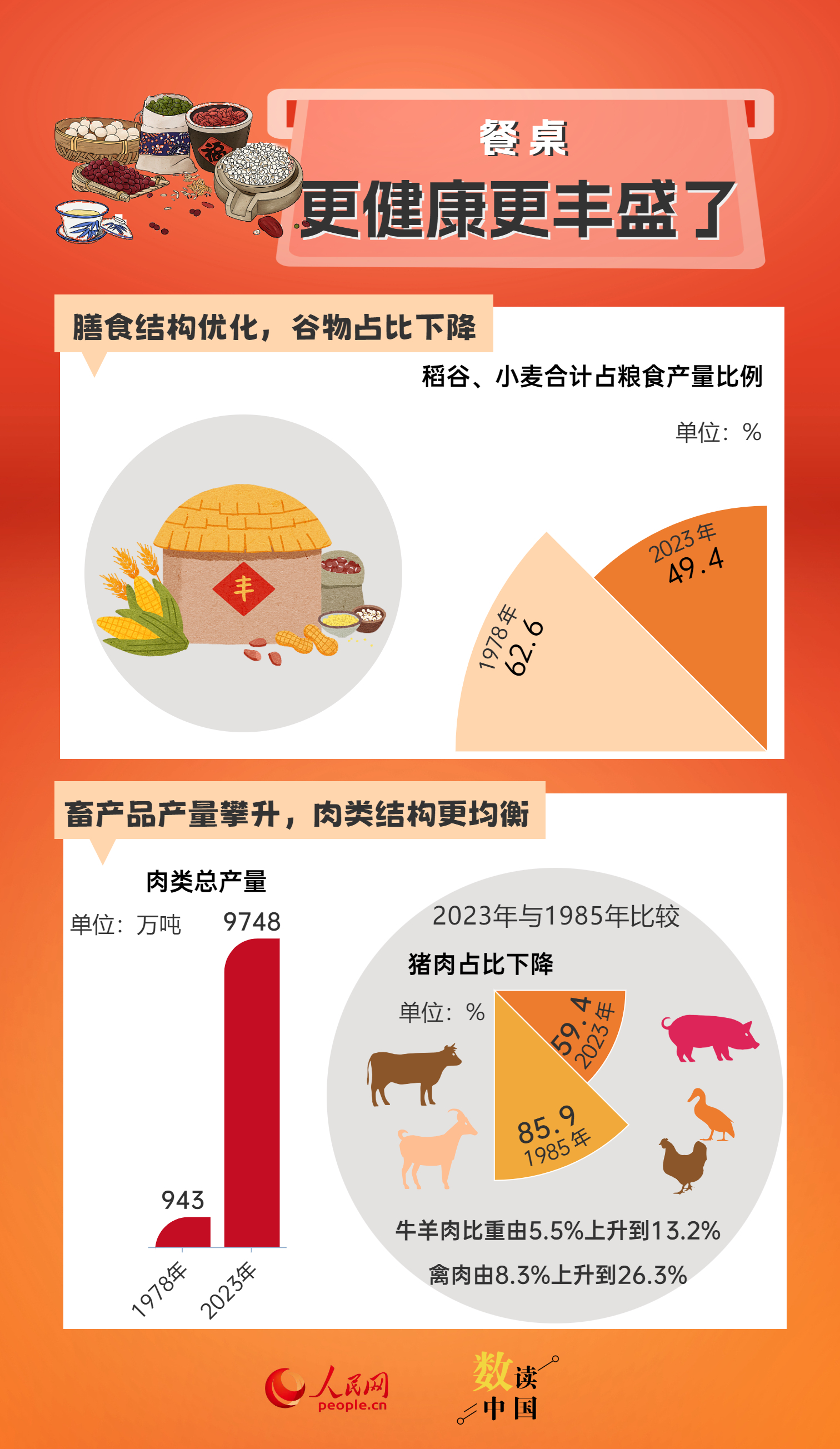 新澳天天開獎資料大全1050期,深入解析數(shù)據(jù)應用_旗艦版65.656