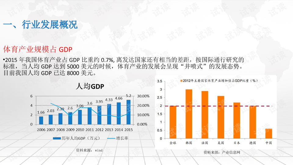 2024年正版資料免費大全,實地分析考察數(shù)據(jù)_運動版52.990