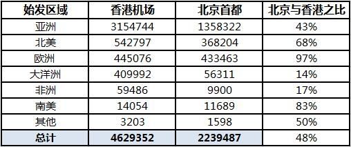 香港最準(zhǔn)最快資料免費(fèi),實(shí)地驗(yàn)證分析_挑戰(zhàn)款68.258