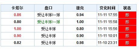 舊澳門開獎(jiǎng)結(jié)果+開獎(jiǎng)記錄,可靠信息解析說明_擴(kuò)展版6.986