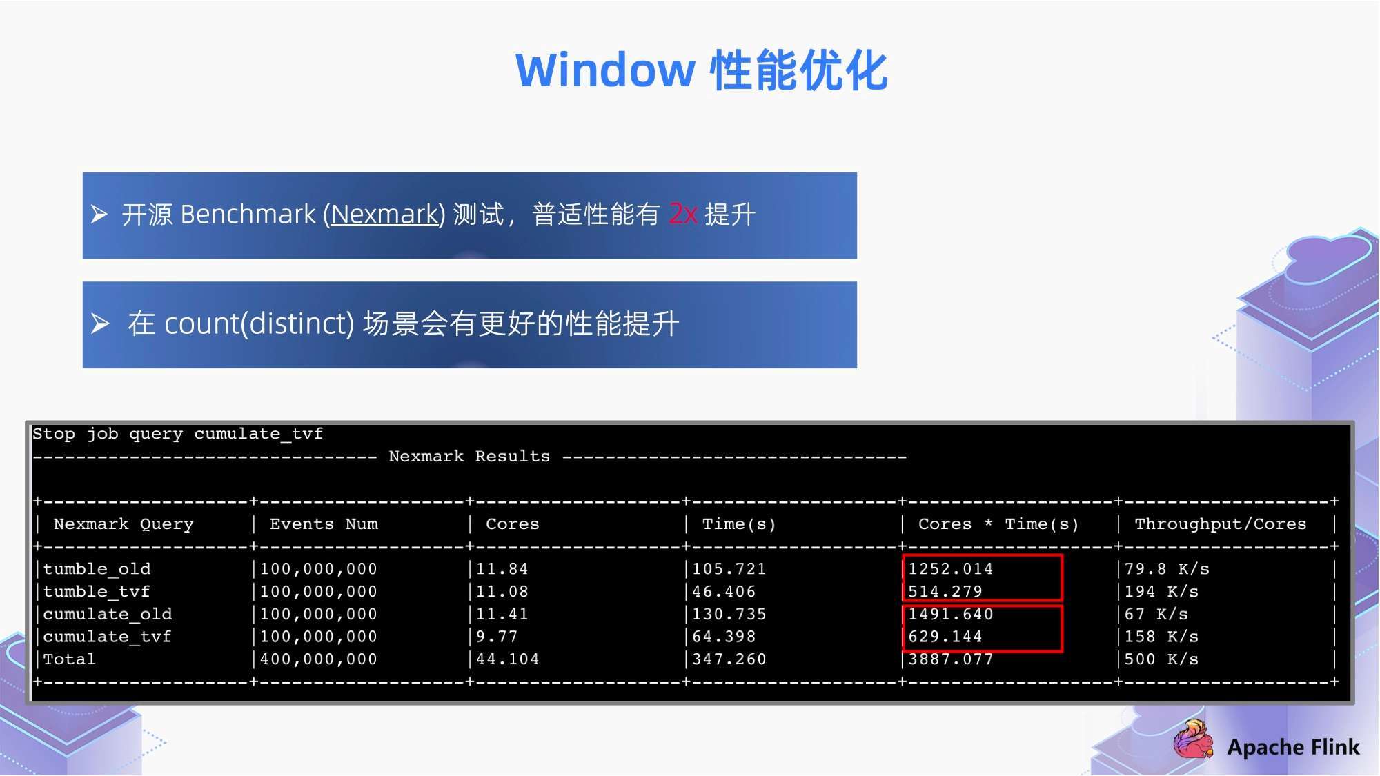 22324濠江論壇2024年209期,深入數(shù)據(jù)策略解析_Prime32.142