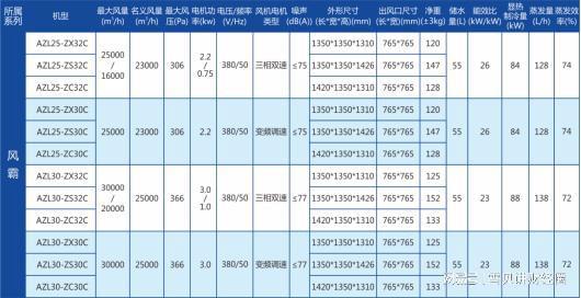 新澳2024大全正版免費(fèi),科學(xué)化方案實施探討_DX版46.30