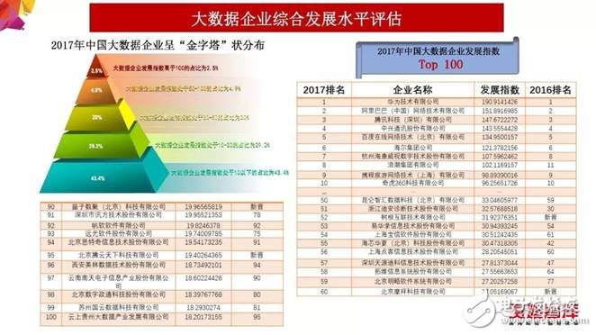 2024澳彩免費資料大全,實地評估數(shù)據(jù)策略_標配版87.295