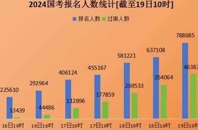 2024澳門特馬今晚開獎53期,動態(tài)詞語解釋落實(shí)_8K75.520