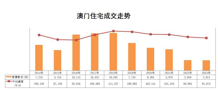 2024年新澳門今,數(shù)據(jù)分析驅動決策_OP11.959