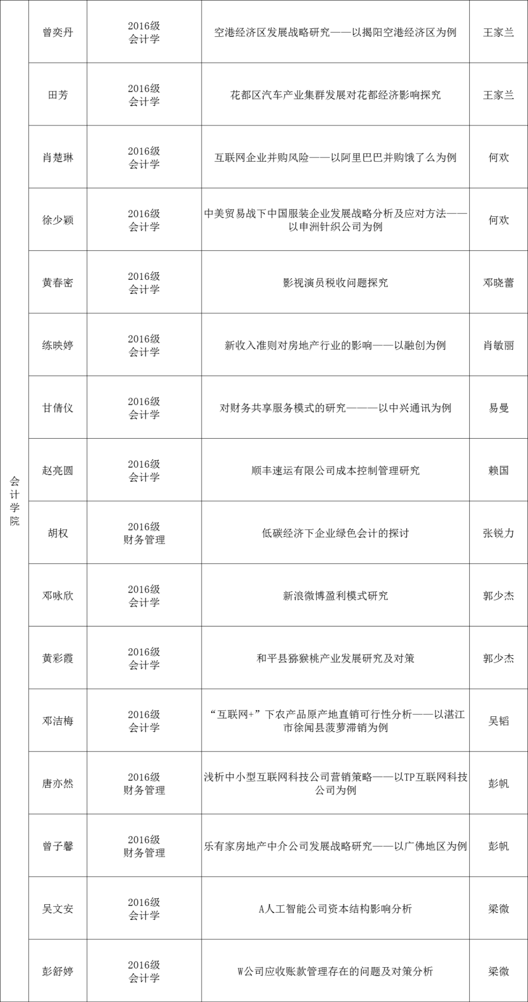 一碼一肖100%中用戶評價,可靠性方案設(shè)計_定制版8.214