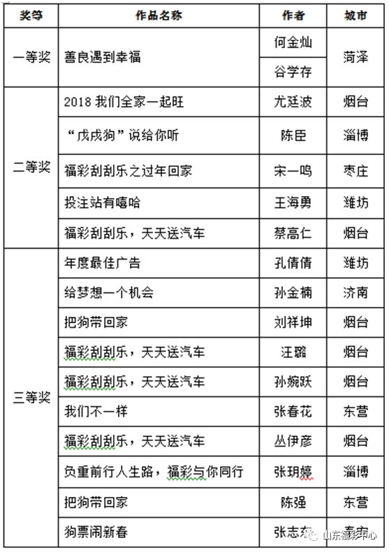 天天彩資料正版免費大全,精細化策略定義探討_進階版6.662