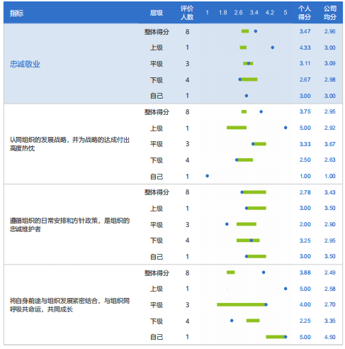 2024年開(kāi)碼結(jié)果澳門(mén)開(kāi)獎(jiǎng),定性評(píng)估解析_3D56.725