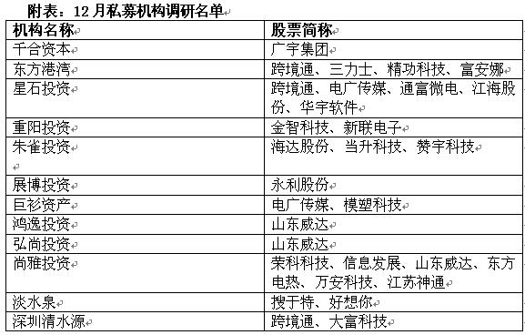 2024澳門天天開好彩免費大全,科學分析解釋定義_戶外版92.84