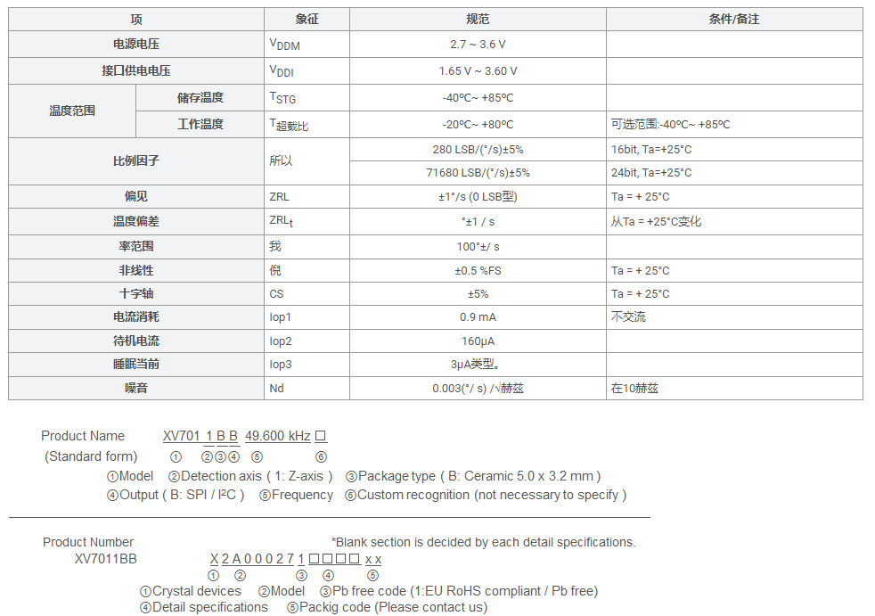 澳門三碼三碼精準(zhǔn)100%,廣泛方法評估說明_旗艦版63.50