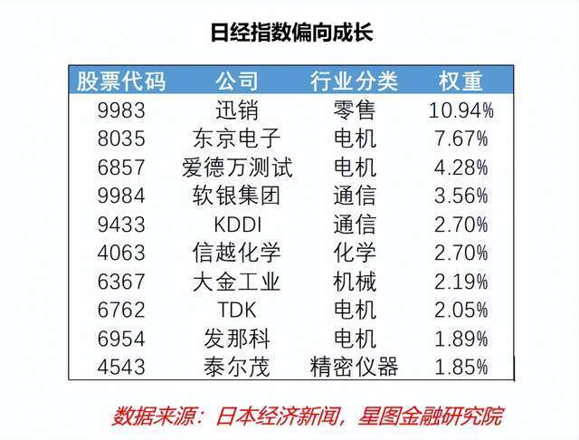 新澳門特馬今晚開什么碼,綜合解答解釋定義_Phablet34.151