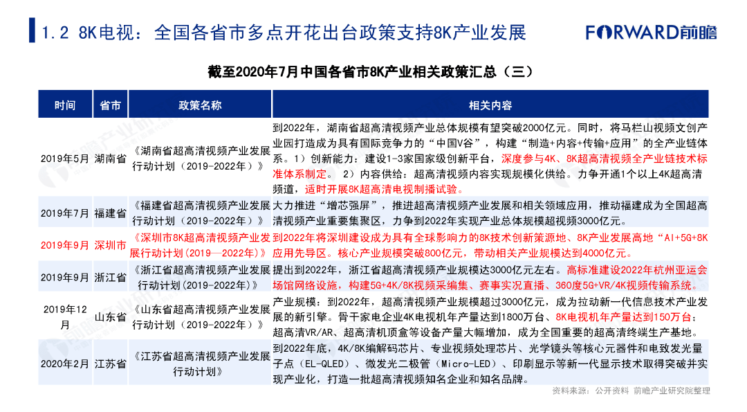 2024年香港正版資料免費(fèi)大全,現(xiàn)狀解答解釋落實(shí)_超級(jí)版21.426