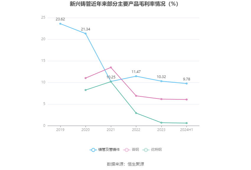 2024年11月7日 第19頁(yè)