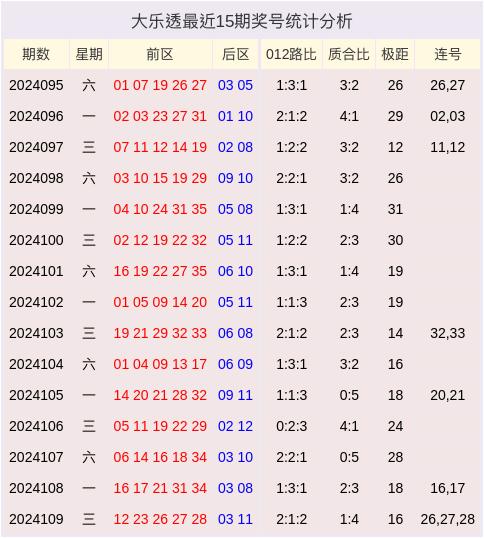 新澳門2024開獎今晚結(jié)果,全面應(yīng)用分析數(shù)據(jù)_VIP55.68