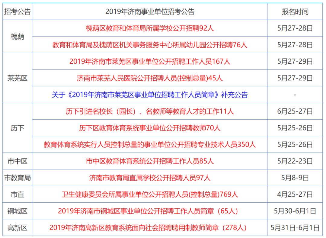 全香港最快最準的資料,精準分析實施步驟_uShop71.265